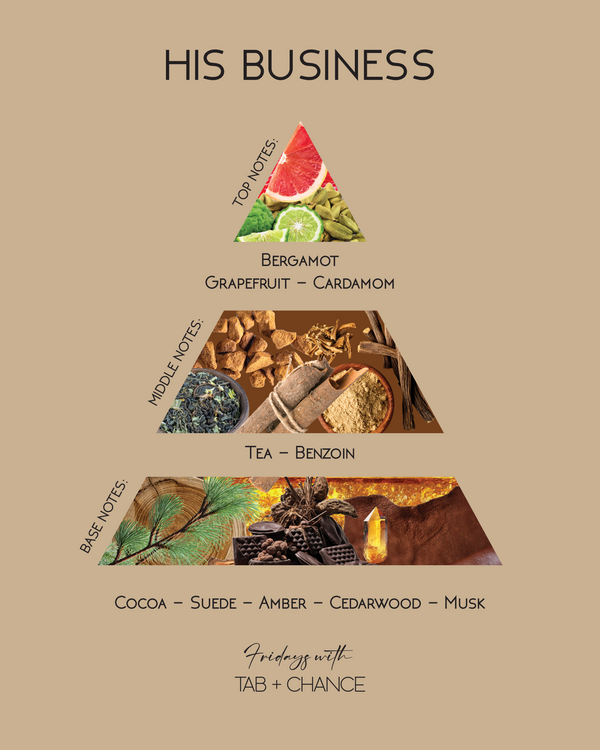 FRIDAYS WITH TAB & CHANCE - HIS BUSINESS